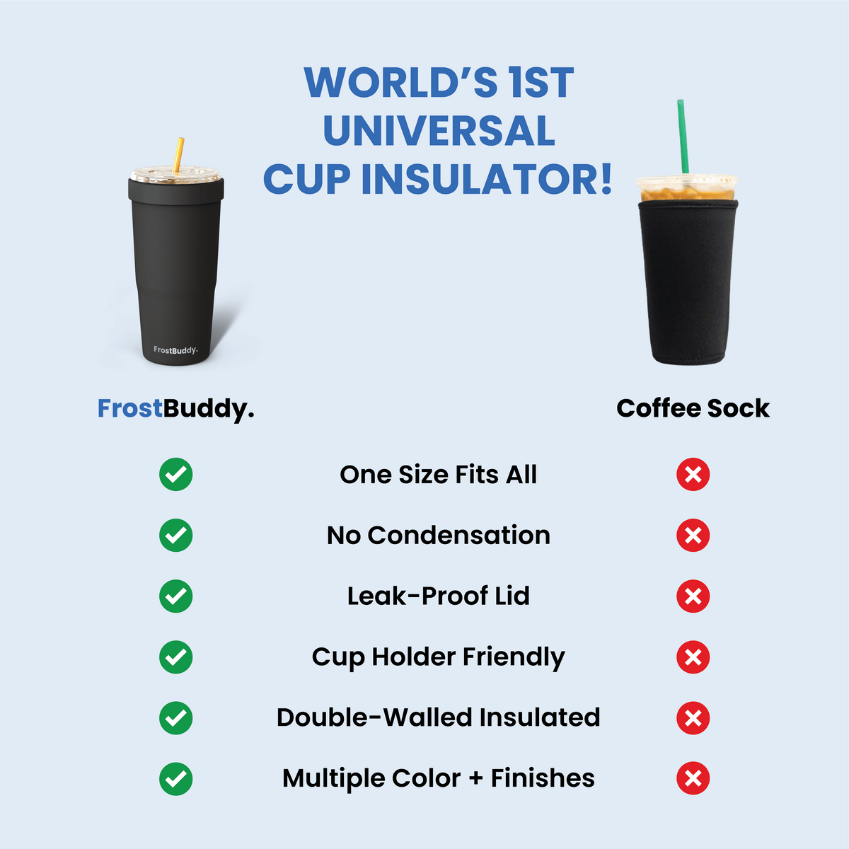 To-Go Buddy | OHT Service image 6